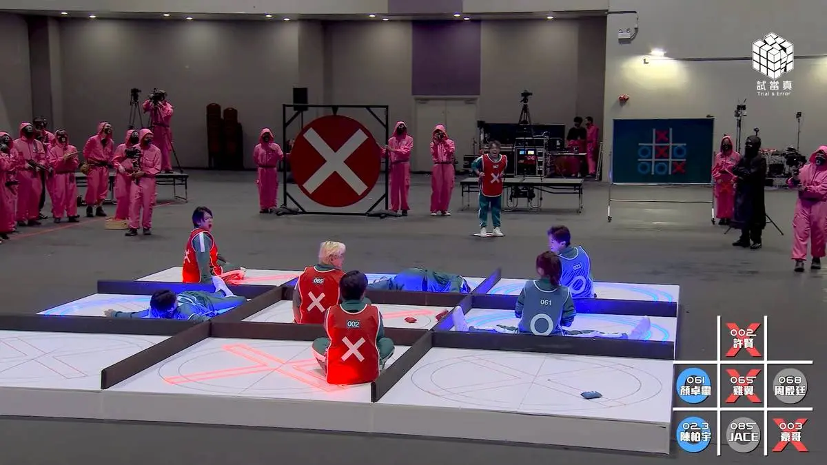 「井字過三關」成為淘汰重災區，47 位參賽者在此環節止步。遊戲在大型井字地台上進行，參賽者以擲豆袋決定「O」與「X」位置，即便廖子妤、盧鎮業持有功能卡加持仍雙雙出局。​(圖：視頻翻攝)