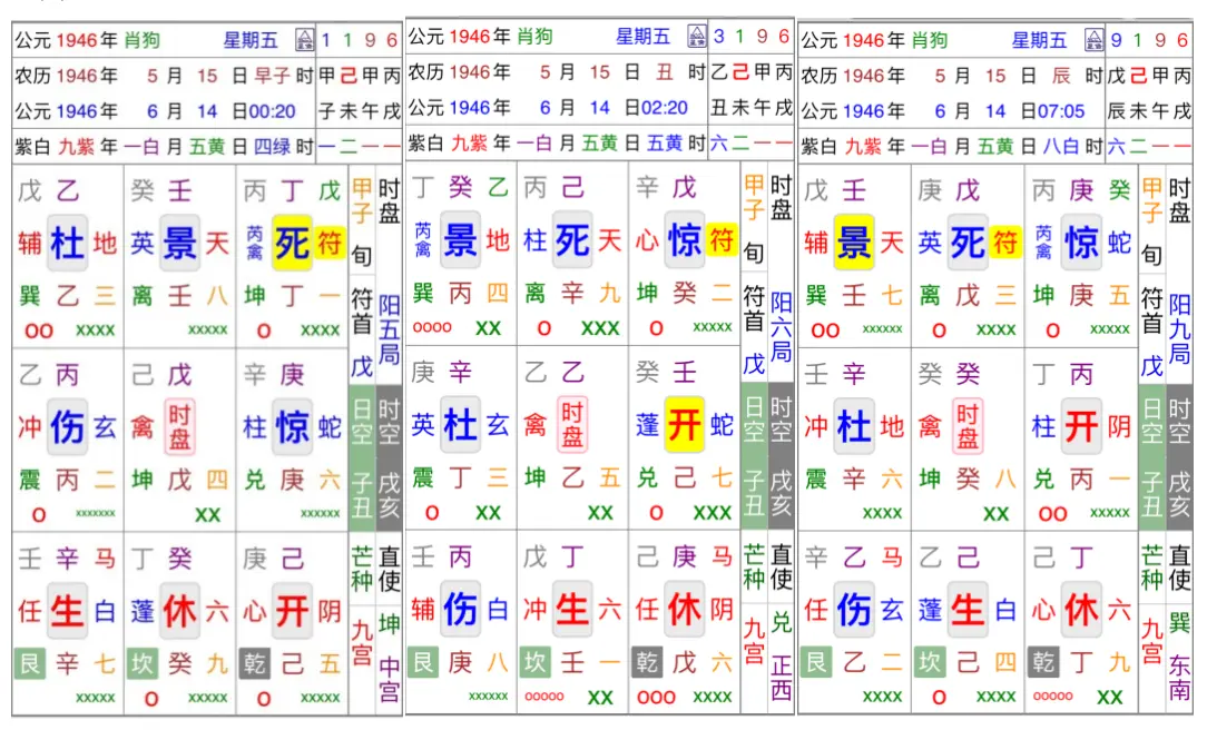 （由早子時一直都酉時，稍懂奇門遁甲的同好，便可一目了然特朗普並不會出生于這些時辰。）