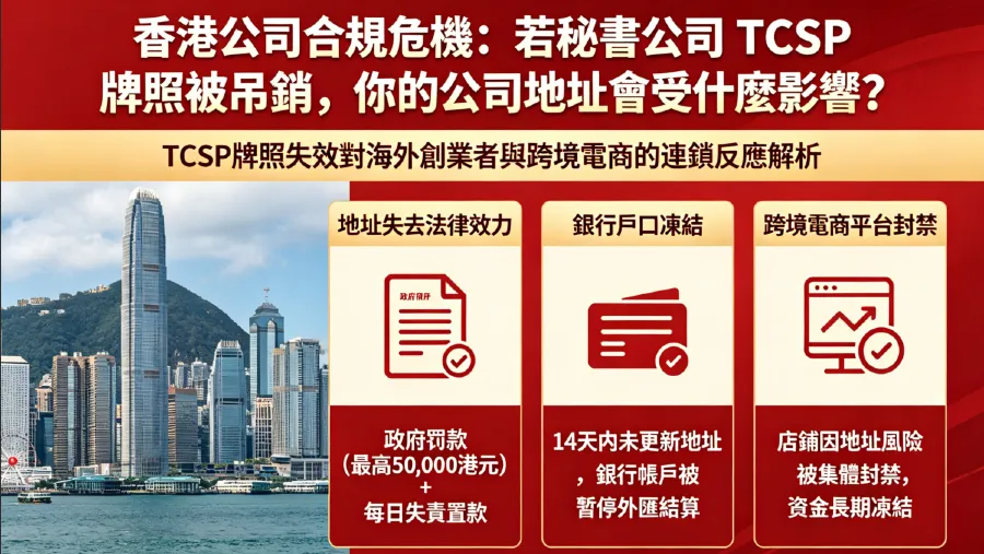 香港公司合規危機：若秘書公司 TCSP 牌照被吊銷，你的公司地址會受什麼影響？的封面圖片