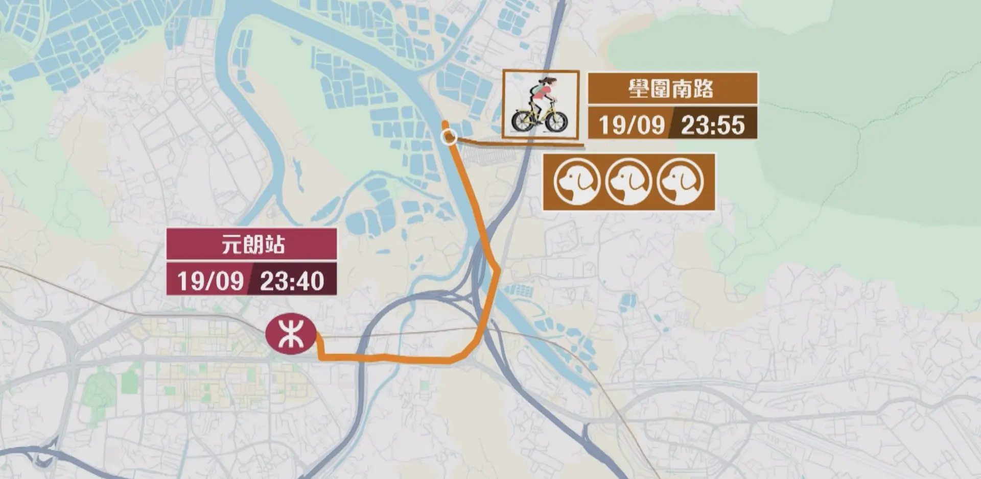 警方翻查閉路電視後發現，她於前晚 11 時 40 分獨自離開港鐵元朗站，踏乘共享單車返回住所。15 分鐘後，距離案發地點約 30 米外的閉路電視拍得，她途經壆圍南路時先後被 3 隻野狗尾隨追趕；片段顯示其後並無其他可疑人士或車輛經過。(圖：網絡截圖)