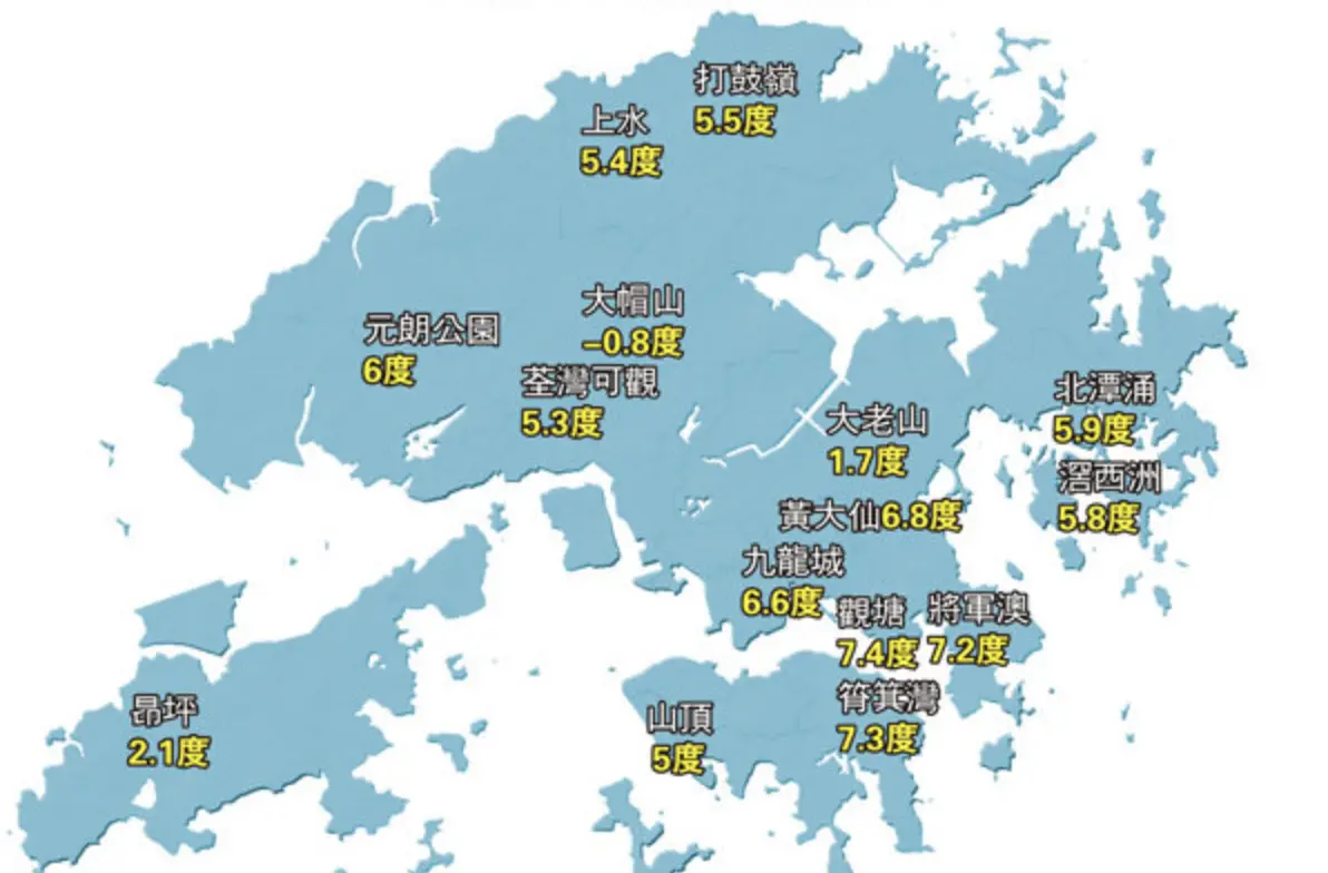除了興奮期待雪景的聲音，也有網民分享保暖經驗，提醒長者及幼童注意防寒。有網民回顧 10 年前的超強寒潮，當年大帽山氣溫曾跌至-0.8度，至今仍讓人印象深刻。 