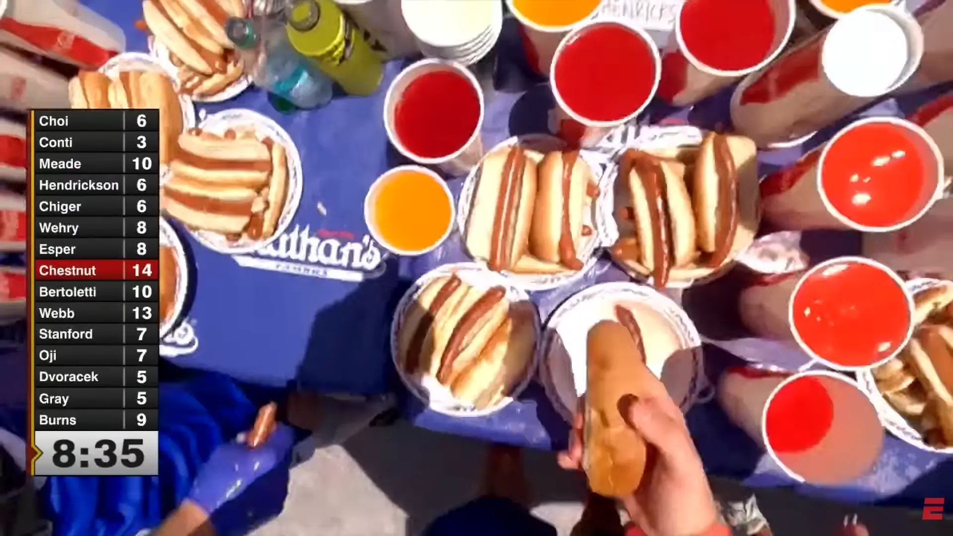 美國7月4日獨立日（Independence Day）經典盛事「尼頓熱狗大胃王大賽（Nathan's Hot Dog Eating Contest）」登場，傳奇選手徹斯納特、須藤美貴分別奪男女組冠軍，高溫濕熱天氣導致無人刷新賽事紀錄。（來源： ESPN@YouTube）