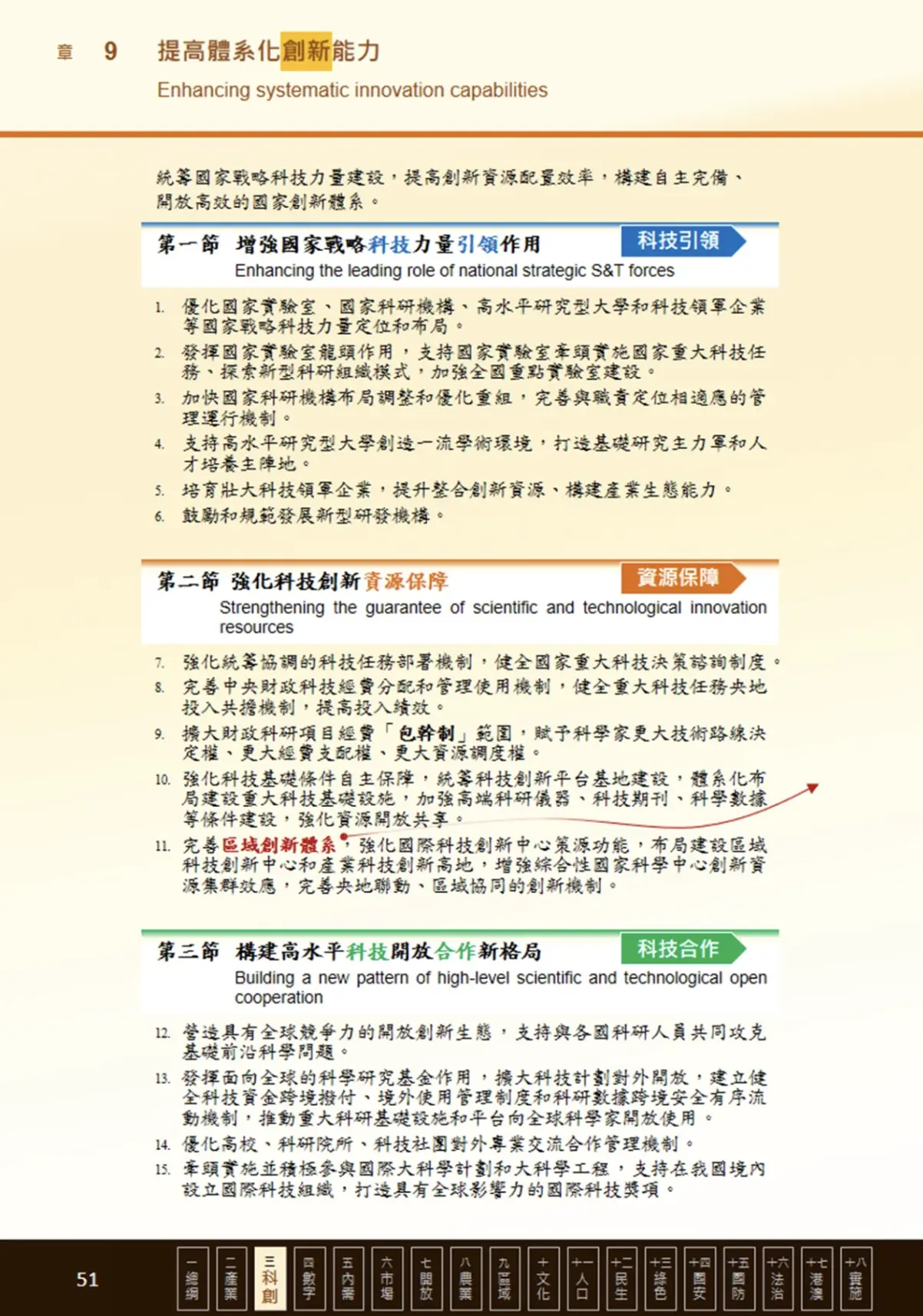 國家實驗室體系，全球領先：體系最完整，十強科研機構擁八。 （取自《圖解十五五》）