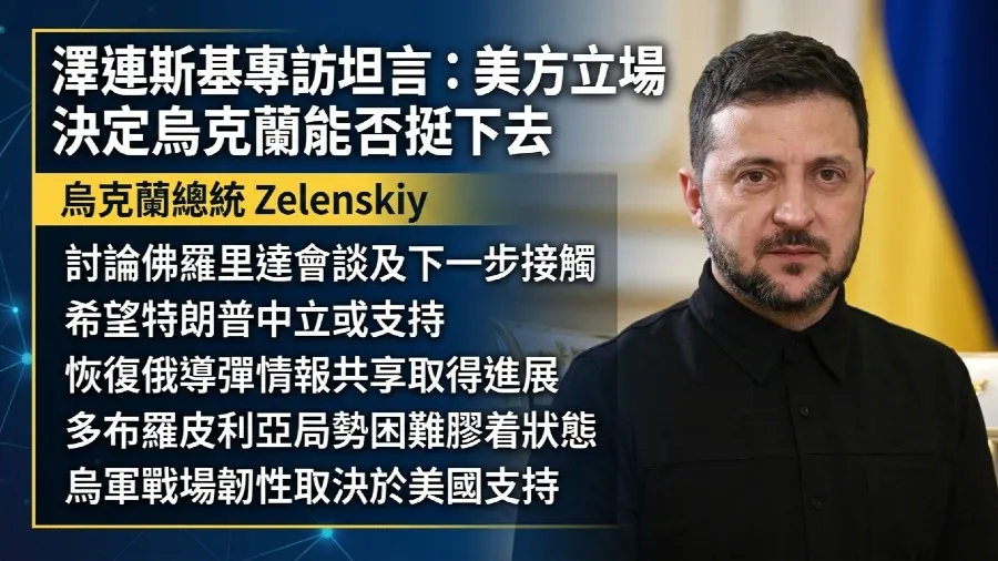 澤連斯基接受美媒專訪坦言：若美國站到俄羅斯一方 烏克蘭將無法挺下去的封面圖片