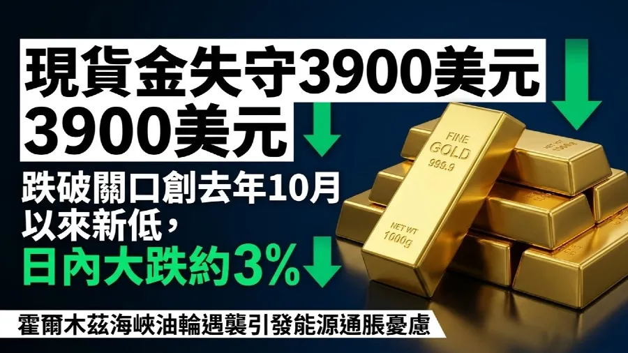 霍爾木茲油輪遇襲國際油價飆升 現貨金價失守3900美元創一年新低的封面圖片
