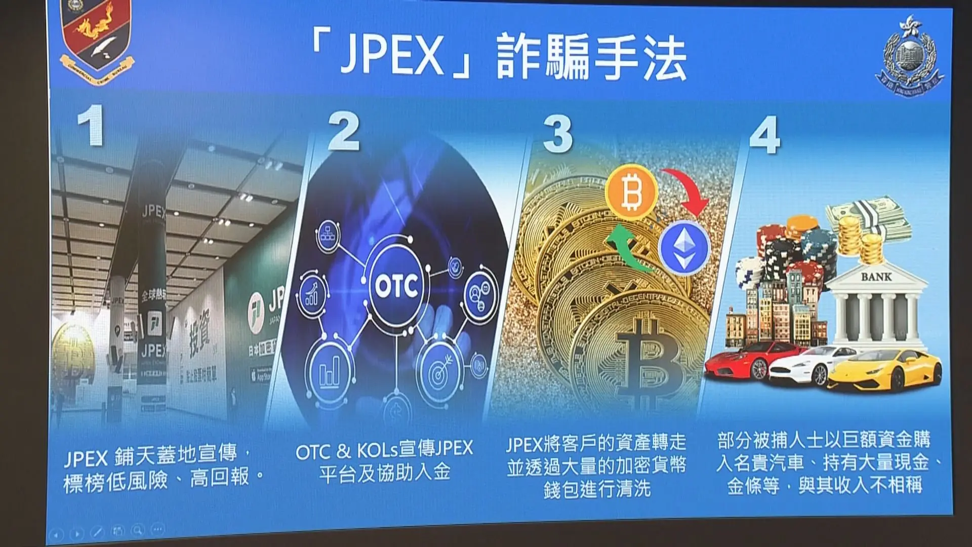 這起涉案金額約 15 億港元的投資陷阱，始於 2020 年成立的 JPEX 平台。該平台當年以「低風險、高回報」為賣點，透過戶外廣告、社交媒體及場外交易所大肆推廣，並邀請多位名人及網紅助力宣傳。(圖：網絡截圖)