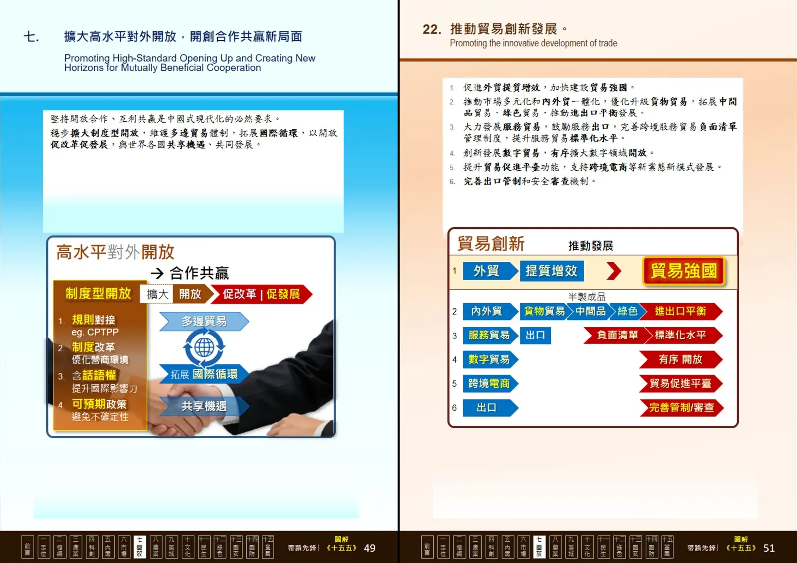 中國堅持開放合作，以實際行動回應單邊關稅戰，也為全球貿易注入更多穩定因素。(圖：陳鳳翔)
