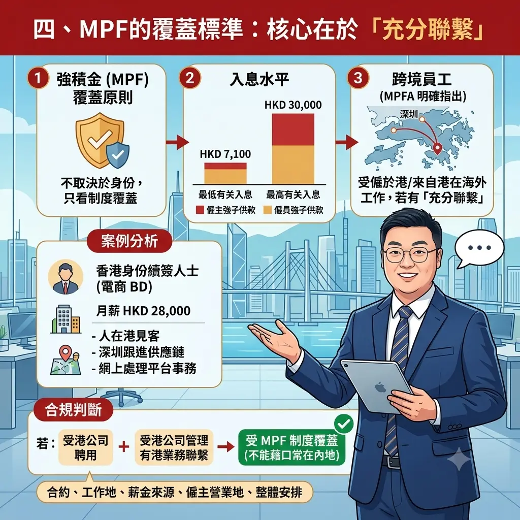 MPF的覆蓋標準：核心在於「充分聯繫」