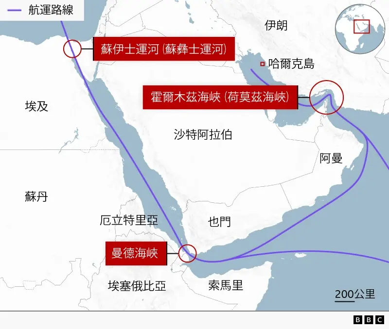 BBC製圖