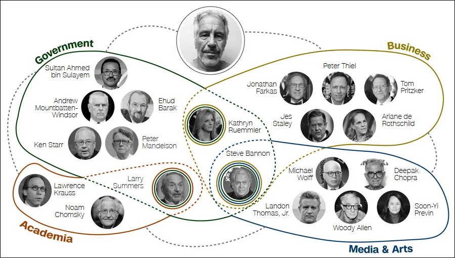 眾議院民主黨監督委員會在X平台特意分享了一張短信截圖。