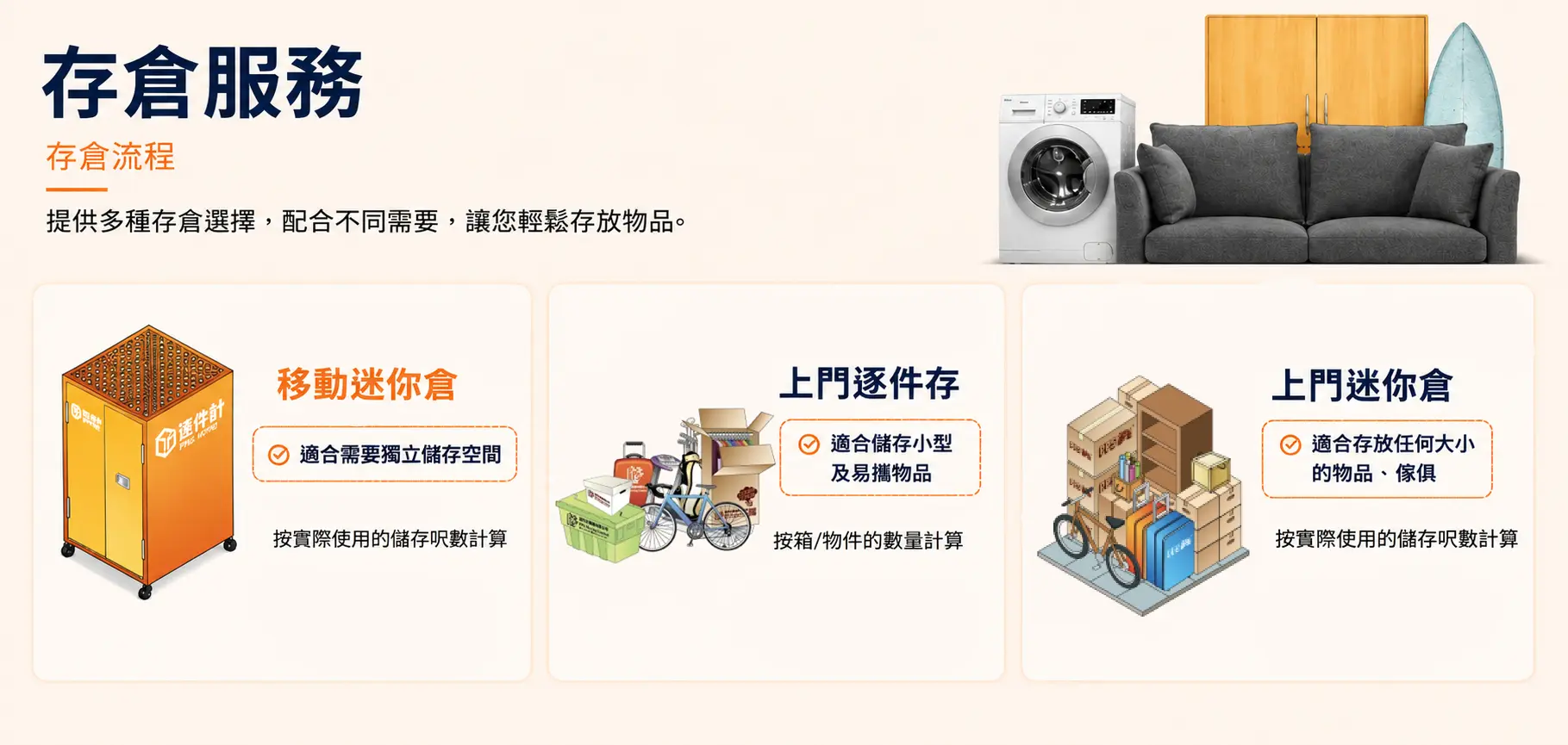 按物品數量及儲存需要選擇合適的存倉方案