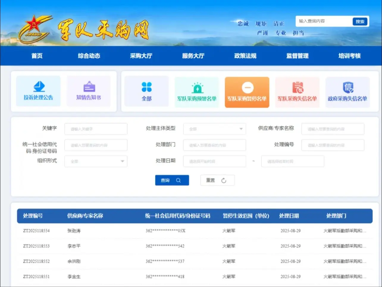 火箭軍查弊，宣布終止74位評標專家和116家供應商參與投標軍隊採購 (軍隊採購網)