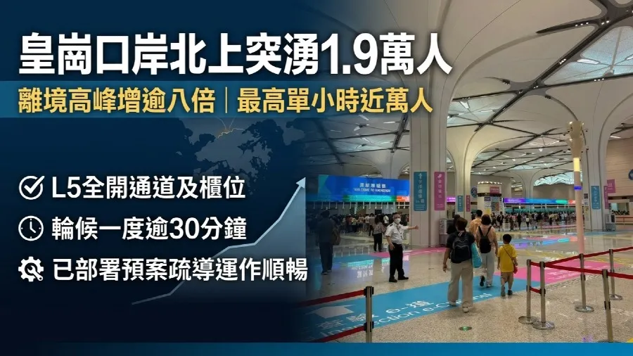 保安局：皇崗口岸中午湧1.9萬人離境 全開過關通道櫃位 兩小時內消退人潮的封面圖片