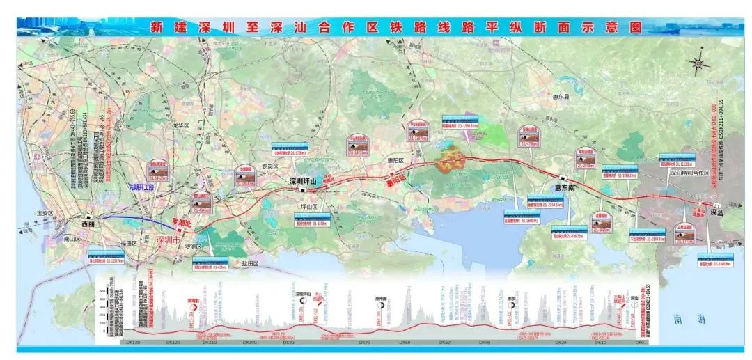 深汕高鐵平縱斷面示意圖