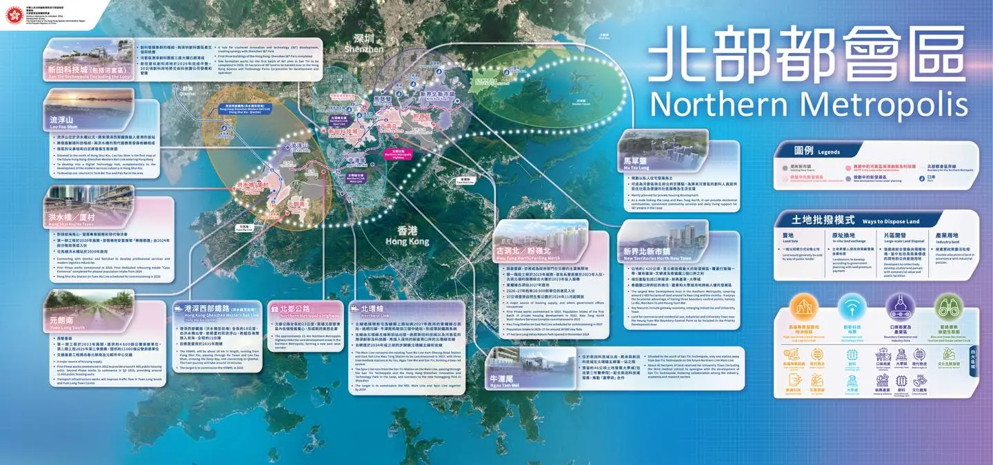 提速土地開發，為五年內新增住房及產業空間創造條件；透過創科及現代服務業導向，承接大灣區和國家新質生產力需求；再配合青年就業、創業政策，把北都建成新一代向上流動的重要平台。(圖：北部都會區﻿@FB)