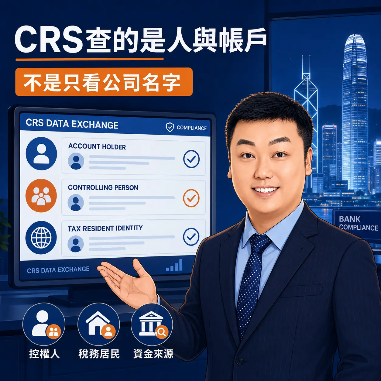 第一，CRS交換查的不是公司名字，而是背後的人與帳戶資料