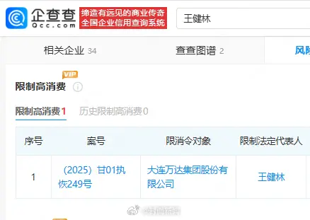 大連萬達集團股份有限公司及其法定代表人王健林等被人民法院採取限制高消費措施。(圖： 封面新聞@微博)