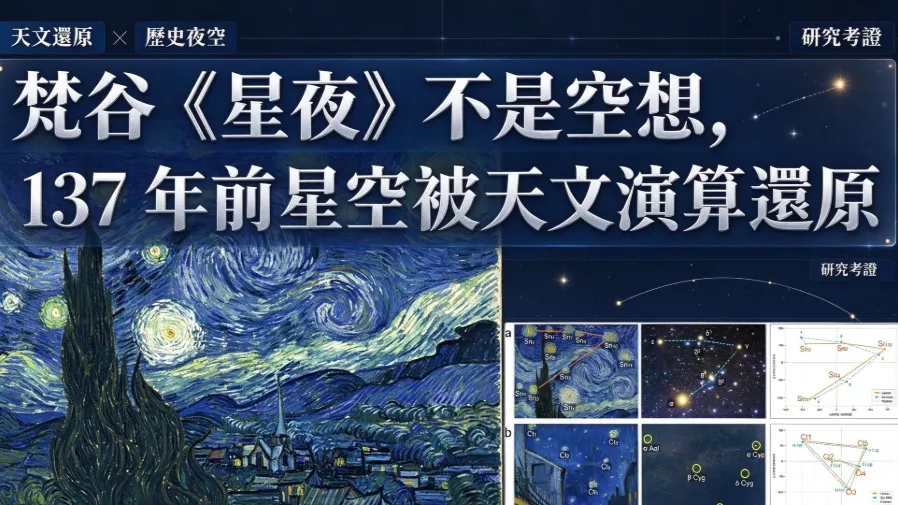 百年畫作大翻案！梵谷《星夜》不是空想，137年前星空被天文演算還原的封面圖片
