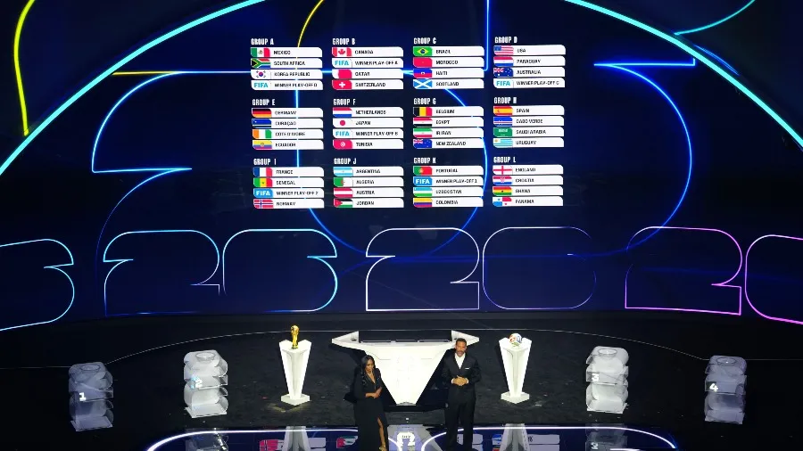 2026世足抽籤出爐：法國陷死亡之組 梅西C羅迎告別戰 特朗普獲首屆FIFA和平獎的封面圖片