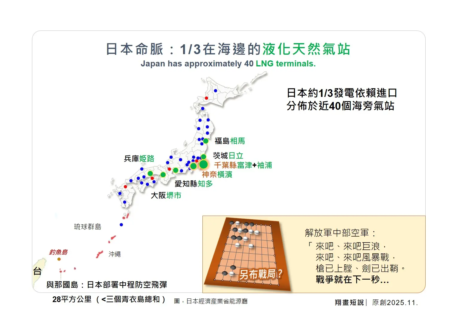 日本命脈：三份一在海邊的液化天然氣站(圖：陳鳳翔)